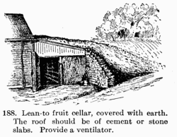 [Illustration: Fig. 188. Lean-to fruit cellar, covered with earth. The roof should be of cement or stone slabs. Provide a ventilator.]