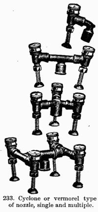 [Illustration: Fig. 233. Cyclone or vermorel type of nozzle, single and multiple.]