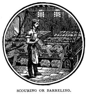 illustration--Scouring or Barelling