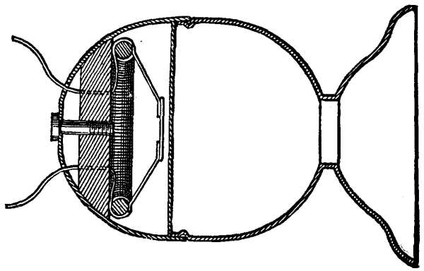  FIG. 8.—1864-65.