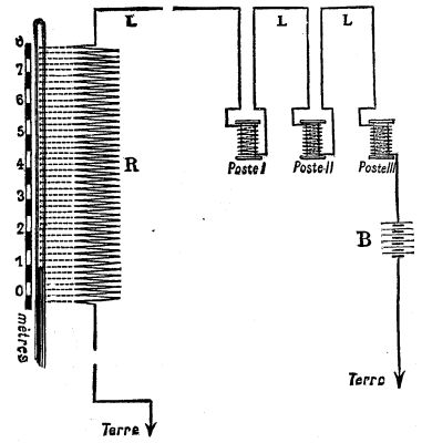  FIG. 2.&mdash;THE APPARATUS WITH THREE REGISTERING STATIONS.