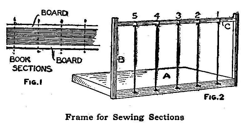 George Hand DIY Sewing Seam Gauge Ruler Sliding Gauge Sewing Measuring Tool  1pc 