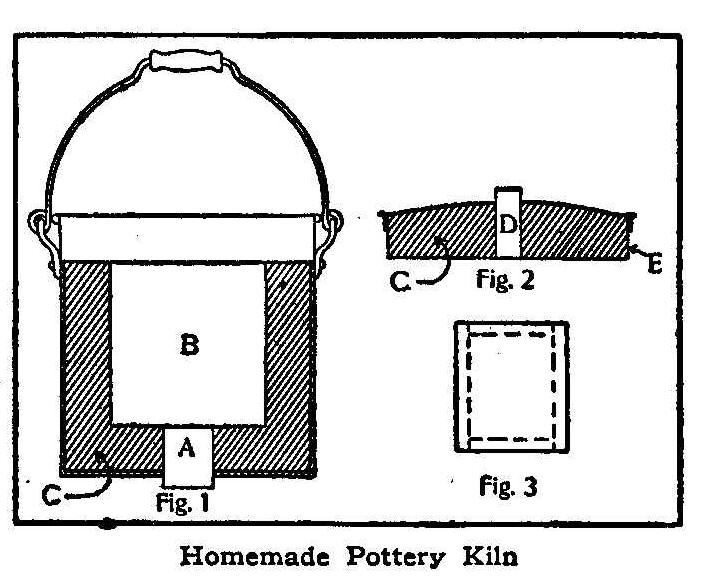 Homemade Pottery Kiln 