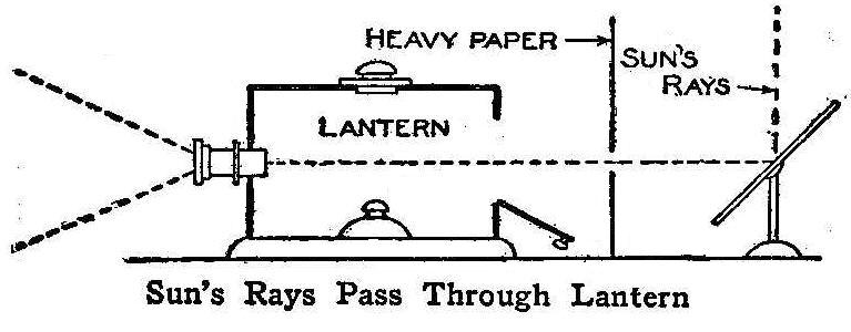 Sun's Rays Pass Through Lantern