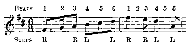 This is called in the Notation&mdash;6/2.