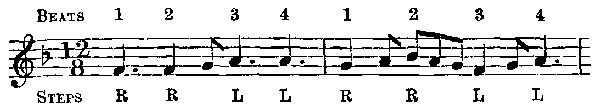 This is called in the Notation&mdash;4/2.
