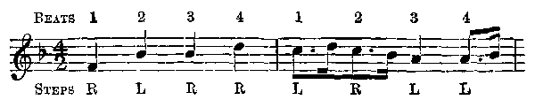 This is called in the Notation&mdash;4/3.