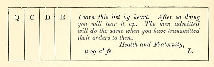 [Illustration: Q C D E Learn this list by heart. After so doing you will
tear it up. The men admitted will do the same when you have transmitted their
orders to them. Health and Fraternity, u og a’ fe L.]