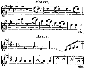 Bars of music