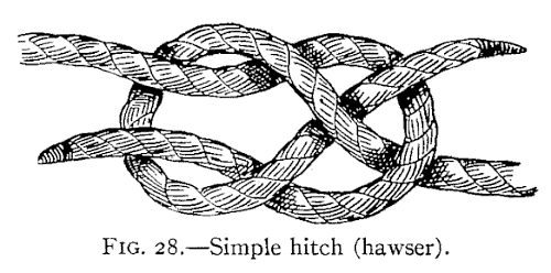The Project Gutenberg eBook of Knots, Splices and Rope Work, by A