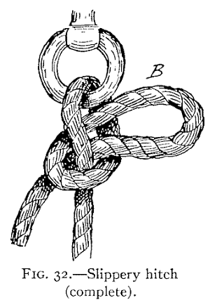 An example of a clinch knot. 32