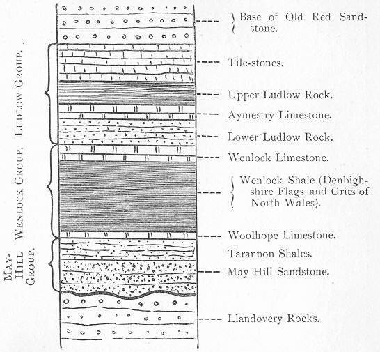 Fig. 57