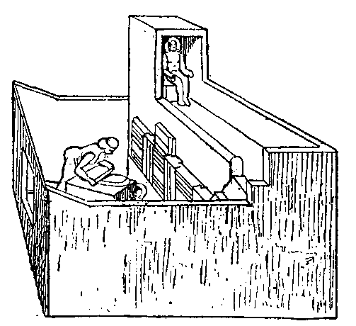 Fig 9.--Box representing a house (British Museum). 