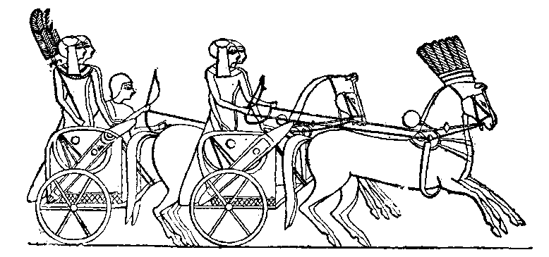 Fig 170.--From wall-scene, Ramesseum. 