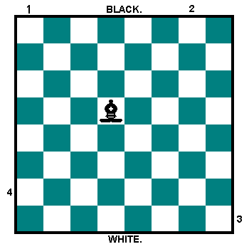 Chess Puzzles from the Ruy Lopez, Morphy Defense (ECO C77).