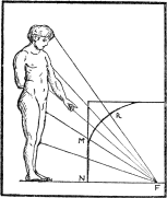 The Project Gutenberg eBook of The Theory and Practice of Perspective ...