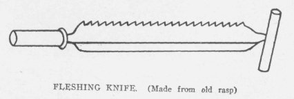 The Project Gutenberg eBook of Home Taxidermy for Pleasure and Profit, by  Albert B. Farnham