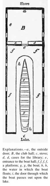 Floor plan of the boat-house