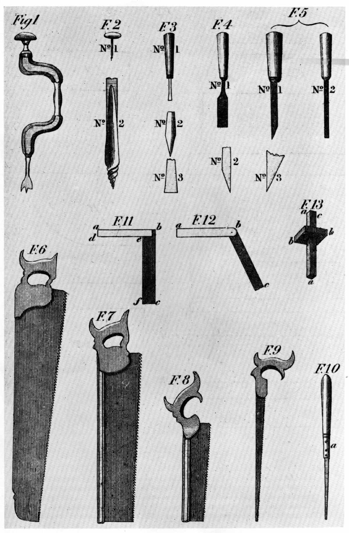 A History of Carpentry Tools