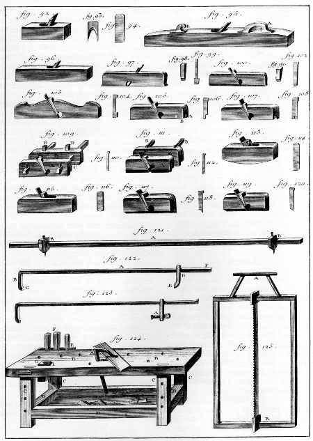 The Project Gutenberg eBook of Woodworking Tools, 1600–1900, by Peter C ...