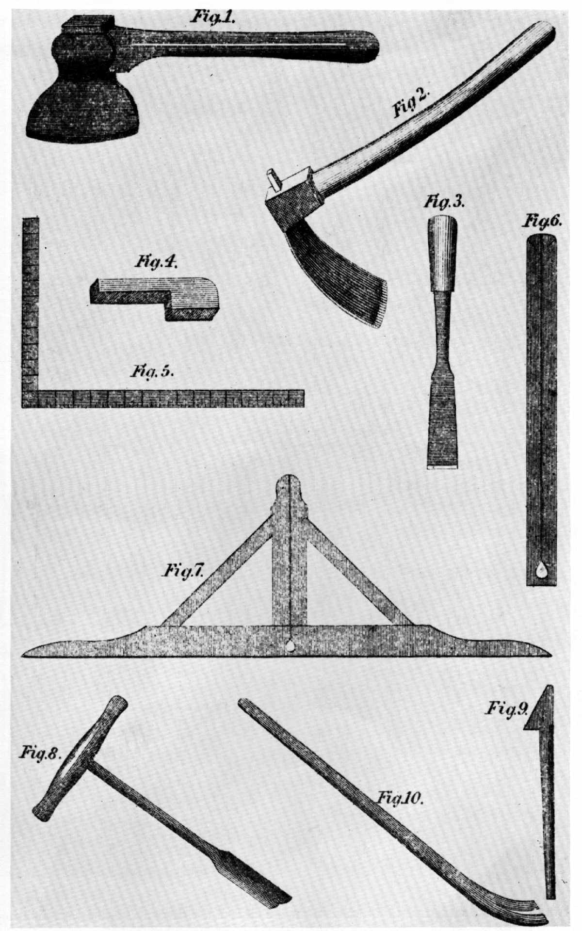Ancient tools & History of Woodworking – Journeyman's Journal