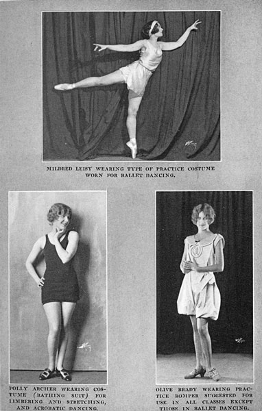 The Project Gutenberg eBook of The Art of Stage Dancing, by Ned Wayburn.
