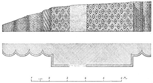 Fig. 119.—Plan and elevation of part of a faade at Warka;
from Loftus.
