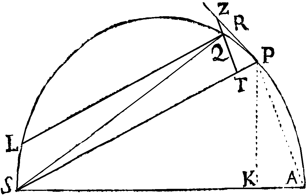 si ratio diametri ad peripheriam circuli