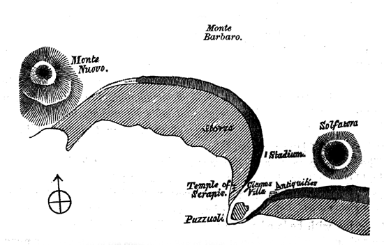 Ground plan of the coast of the Bay of Baiae, in the environs of Puzzuoli.