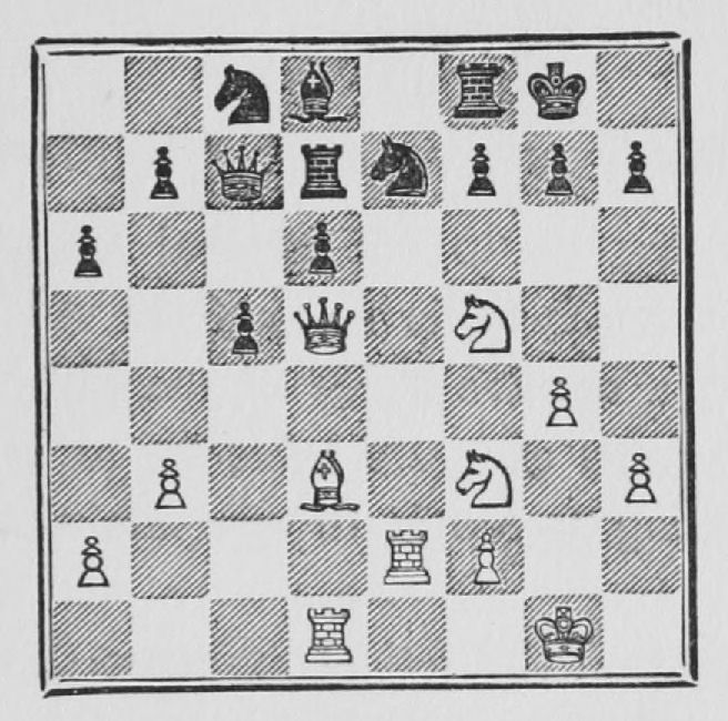 Jose R. Capablanca Chess Fundamentals by Atomic Punk - Chess eBook -  Capablanca - Chess Fundamentals pdf - PDF Archive