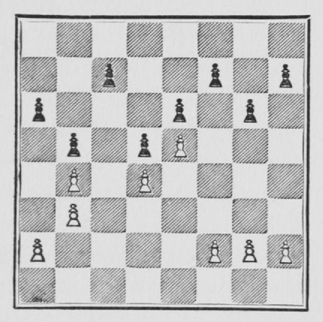 openings Archives - Chess Simplified