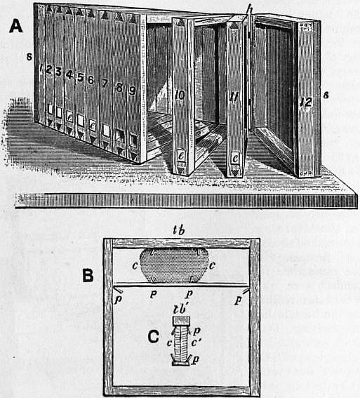The Project Gutenberg eBook of Encyclopædia Britannica, Volume III Slice V  - Bedlam to Benson, George.