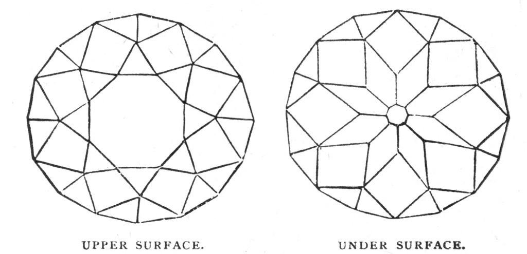 KOH-I-NUR, AS RE-CUT.