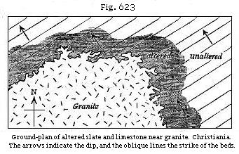 Fig. 623: Ground-plan of altered slate and limestone near granite.
Christiania. The arrows indicate the dip, and the oblique lines the strike of
the beds.