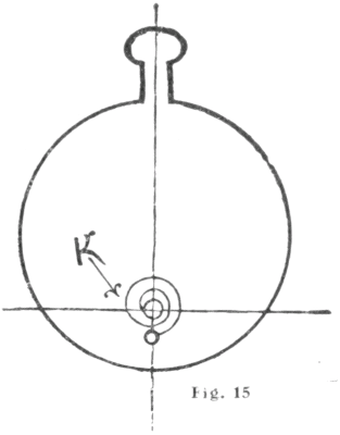 Fig. 15