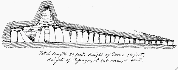 ENLARGED SECTIONAL VIEW OF PASSAGE AND CHAMBER, BRUGH OF THE BOYNE.
(From the West.)