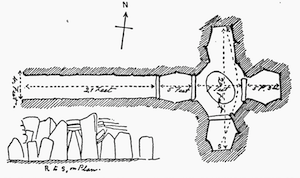 PLAN OF PASSAGE AND CHAMBER AT DOWTH, AND TRANSVERSE SECTION OF
CHAMBER (SAME SCALE).