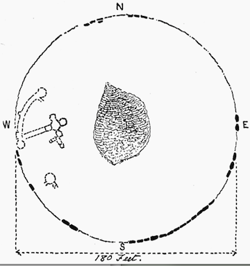 PLAN OF DOWTH.