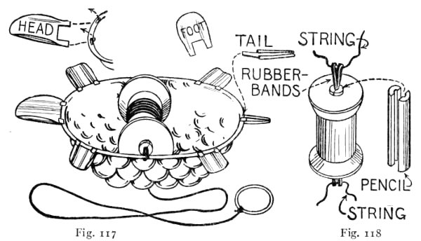 How Head, Feet, and Tail are Attached to a Jelly Mould to Make
the Turtle shown in Fig. 115.