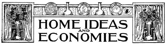 HOME IDEAS
AND
ECONOMIES