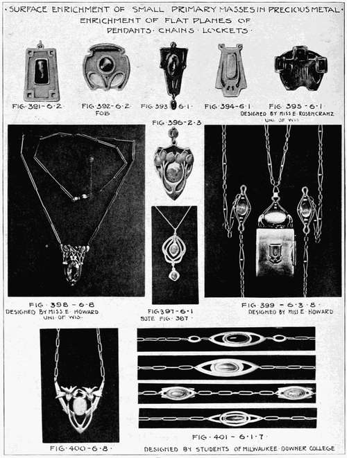 Surface Enrichment of Small Primary Masses in Precious Metal. Enrichment of Flat Planes of Pendants, Chains, Lockets.