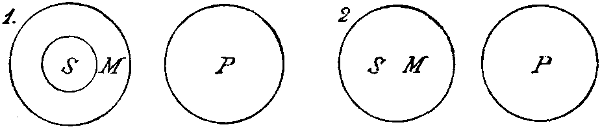 Mengendiagramm