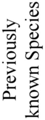 Previously
      known Species