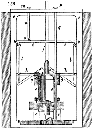 Bottle mould