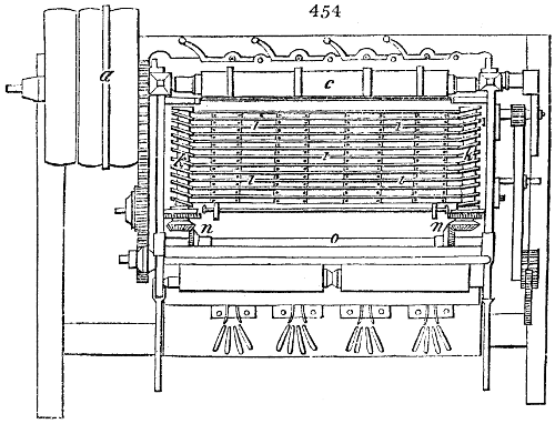 Gill machine