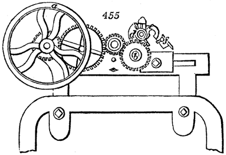 Gill machine