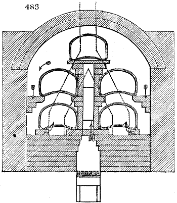 Coal gas retort