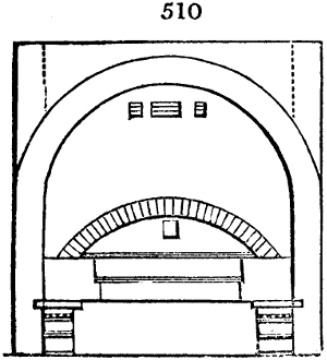 Annealing kiln