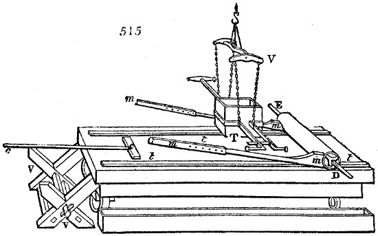 Casting table