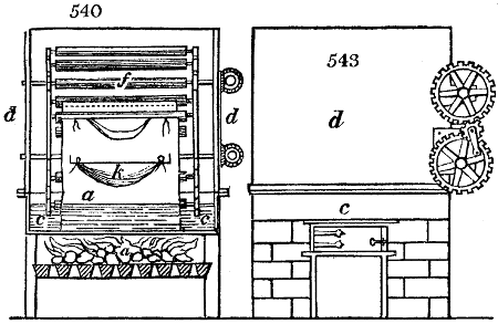 Roughing or plaiting machine